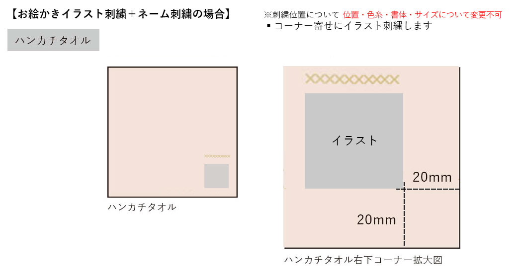 タオルハンカチ刺繡位置（ネーム刺繍アリ）