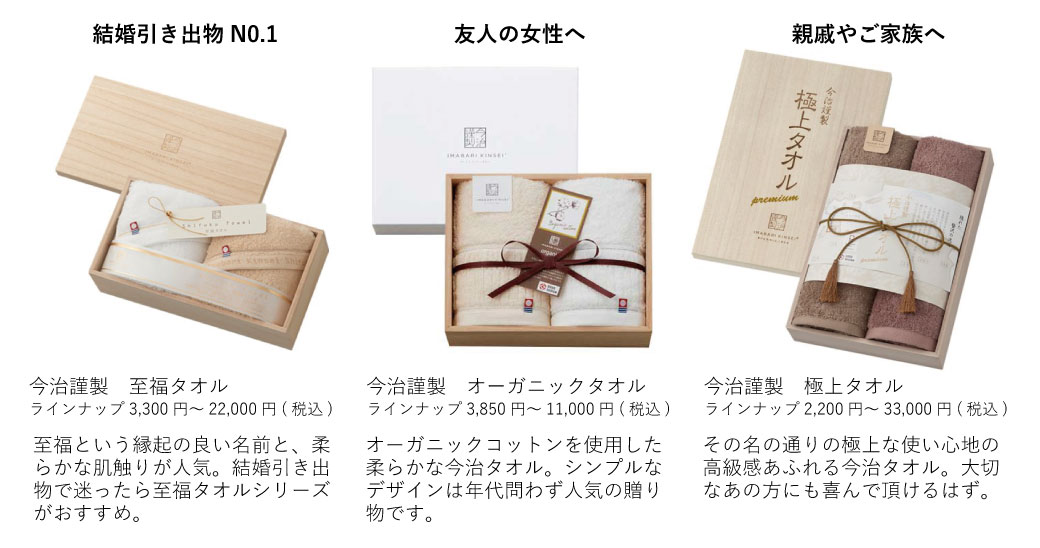 おすすめの引き出物