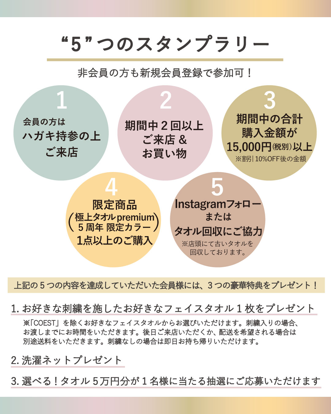 オープン5周年イベント詳細