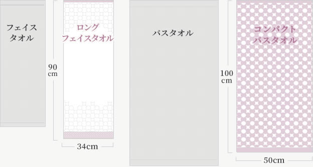 一般的なタオルとのサイズ比較