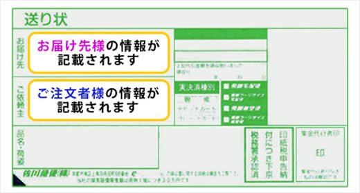 ご注文者様のご自宅ではなく、指定したお届け先に送る場合