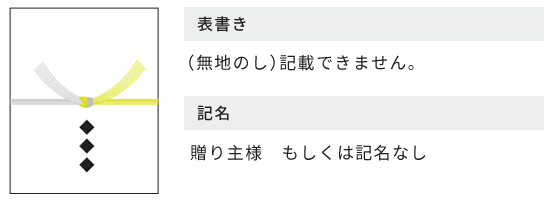 のし 包装について 今治タオルの 今治謹製 公式サイト