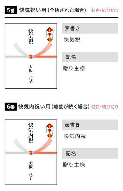 快気祝い 快気内祝い に選ばれる理由 今治タオルの 今治謹製 公式サイト