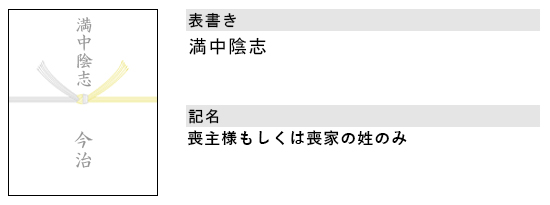 満中陰志用（一般/すべての宗教に）　黄白・5本結び切り