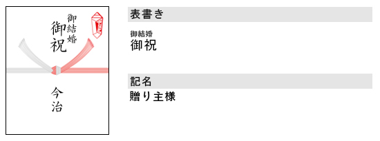 結婚祝い（結婚のお祝い）用 紅白・10本結び切り