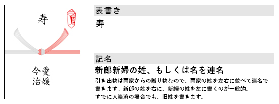 結婚引き出物/紅白・10本結び切り
