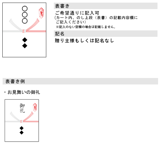 表書オーダーメイド（その他慶事用）紅白・5本結び切り