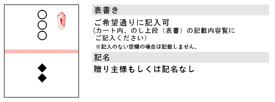 表書オーダーメイド（その他慶事用）赤横棒水引