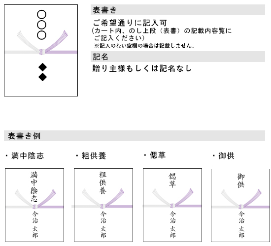 表書きオーダーメイド（その他弔事用） 黒白・5本結び切り