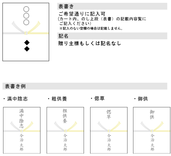 表書きオーダーメイド（その他弔事用） 黄白・5本結び切り