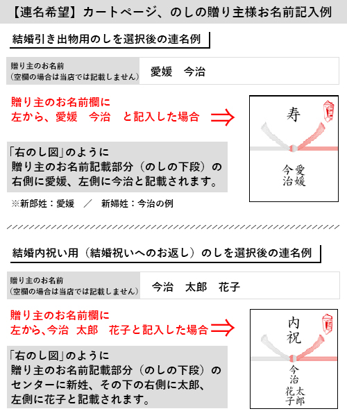 のしの記名を連名で記載する方法