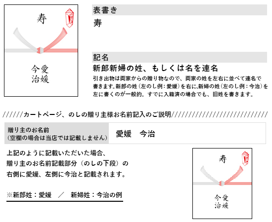 結婚引き出物/紅白・10本結び切り