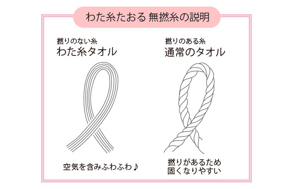 心を動かす柔らかさ