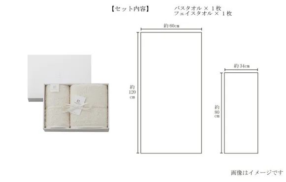IOG4663セット内容