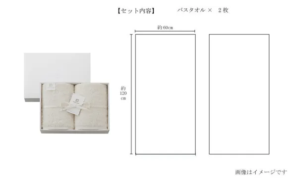 IOG4688セット内容
